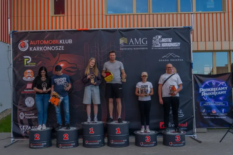 2. Runda Mistrza Karkonoszy 2026 – Mysłakowice