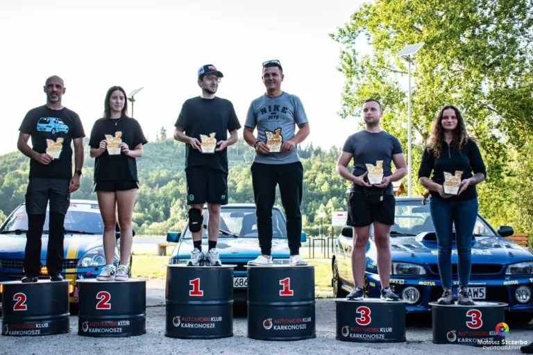 3. Runda Mistrza Karkonoszy 2026 – Kowary